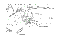 Handlebar - Controls