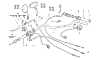 Handlebar - Controls
