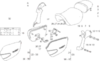 Saddle-Central Bod