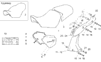 Saddle-Central Bod