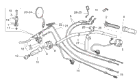 Handlebar - Controls