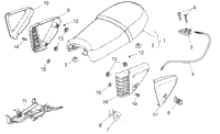 Saddle-Central Bod