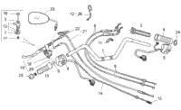 Handlebar - Controls