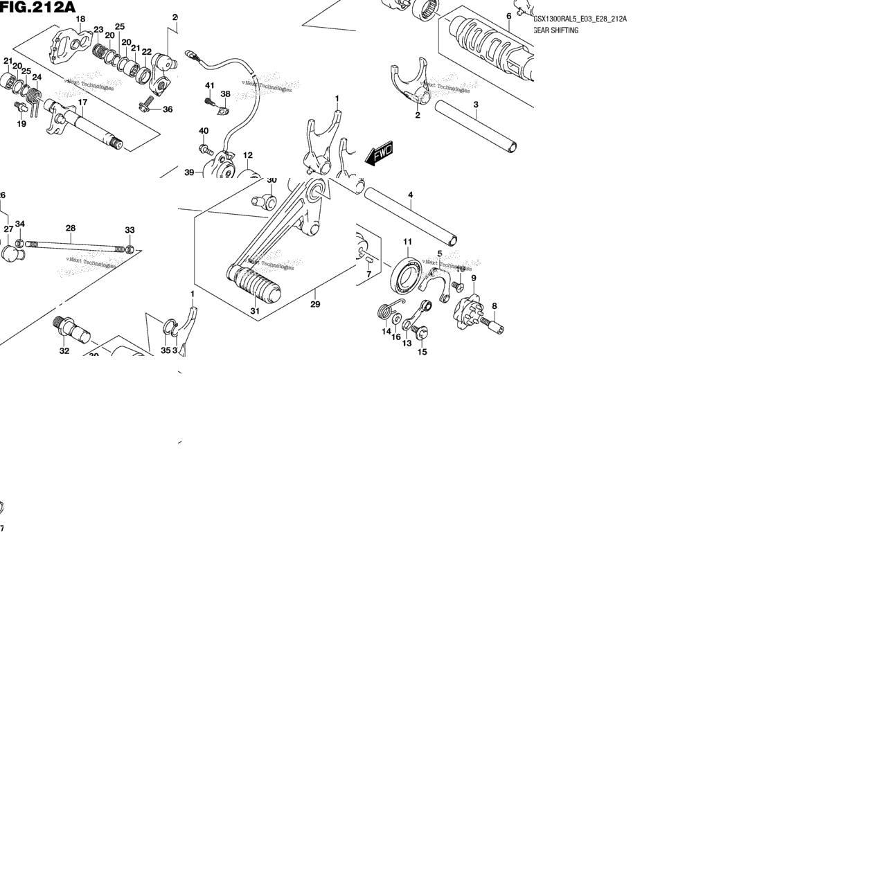Gear Shifting