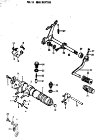 Gear Shifting