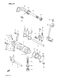 Gear Shifting