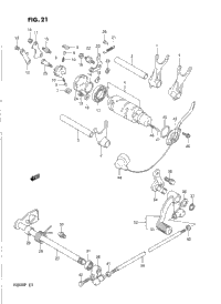 Gear Shifting