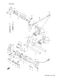 Gear Shifting