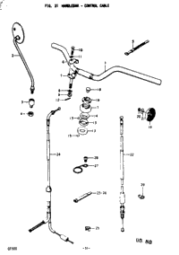 Handlebar - Control Cable