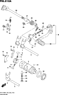 Gear Shifting