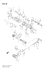 Gear Shifting