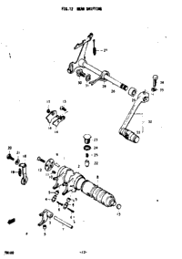 Gear Shifting