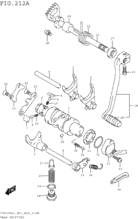 Gear Shifting