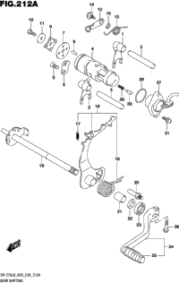 Gear Shifting
