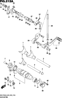 Gear Shifting