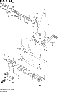 Gear Shifting
