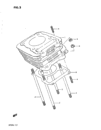 Cylinder