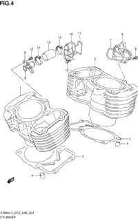 Cylinder