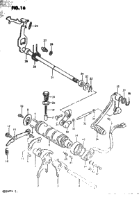 Gear Shifting