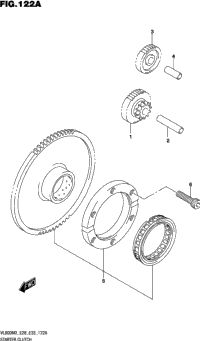 Starter Clutch
