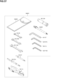 Owner's Tool