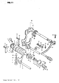 Gear Shifting