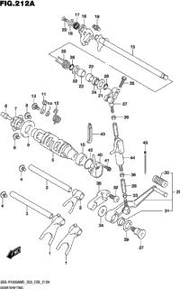 Gear Shifting