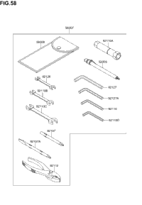 Owner's Tool