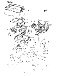 Speedometer - Tachometer