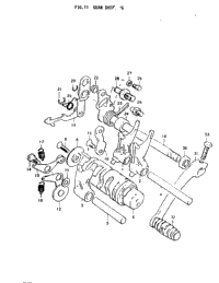 Gear Shifting