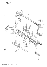 Gear Shifting