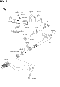 Gear Change Mechanism
