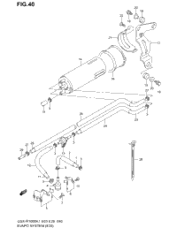 Evapo System (E33)