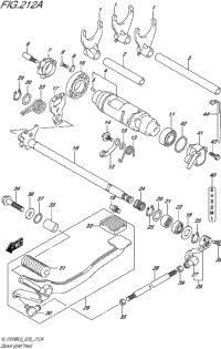 Gear Shifting