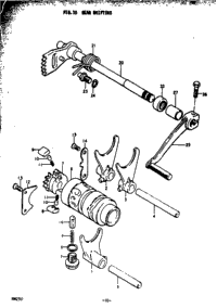 Gear Shifting