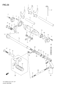 Gear Shifting