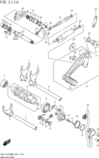 Gear Shifting