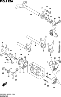Gear Shifting