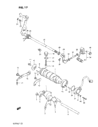 Gear Shifting