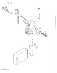 Signal Generator