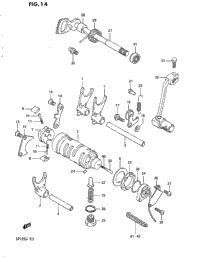 Gear Shifting