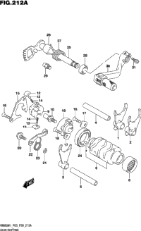 Gear Shifting