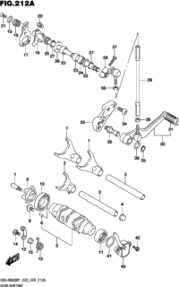 Gear Shifting