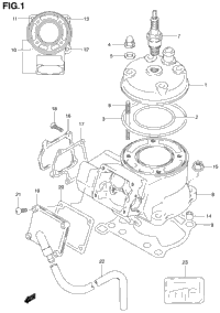 Cylinder