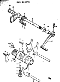 Gear Shifting