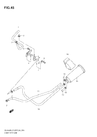 Evap System (E33)