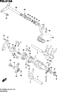 Gear Shifting