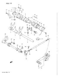 Gear Shifting