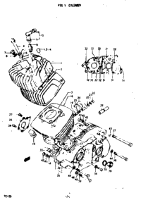 Cylinder
