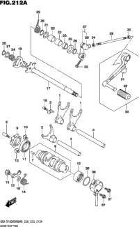 Gear Shifting